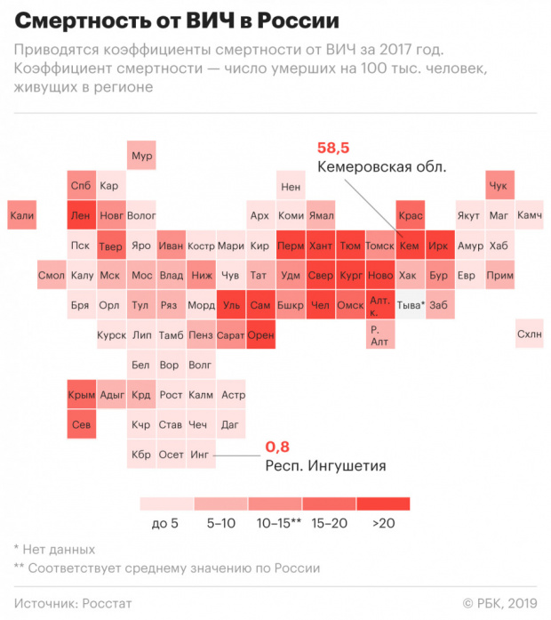 Изображение: исследование РБК