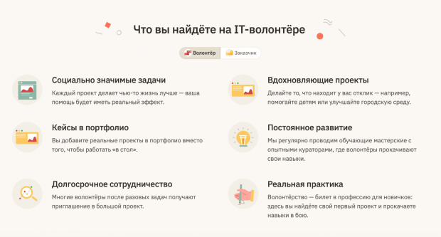 Так выглядит блок с вопросами и ответами, если пользователь переключился на роль «Волонтер». Фрагмент изображения с itvist.org