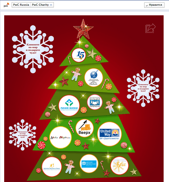 Приложение для Facebook PWC